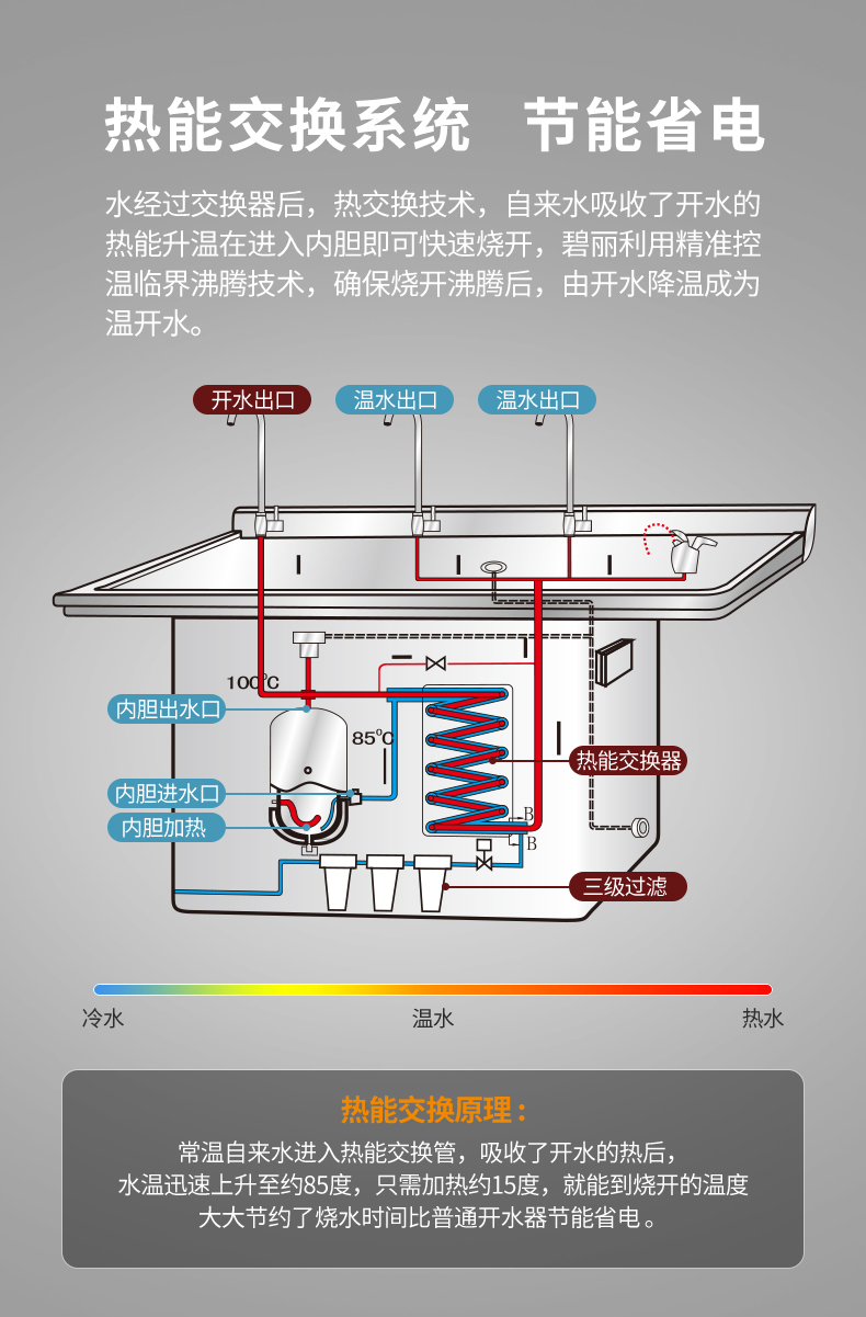 校園E系列-詳情頁(yè)切片_16.jpg